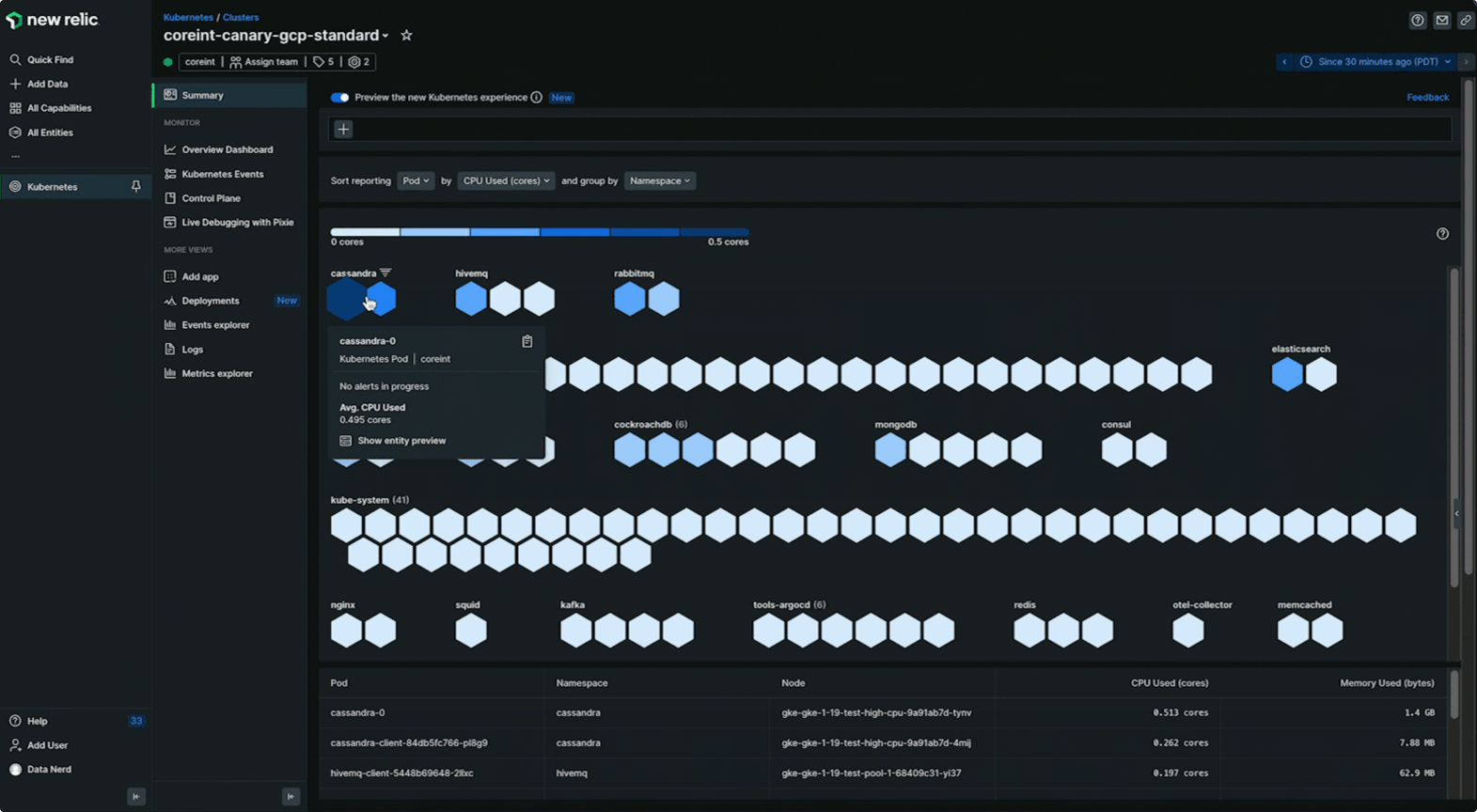 Cluster overview