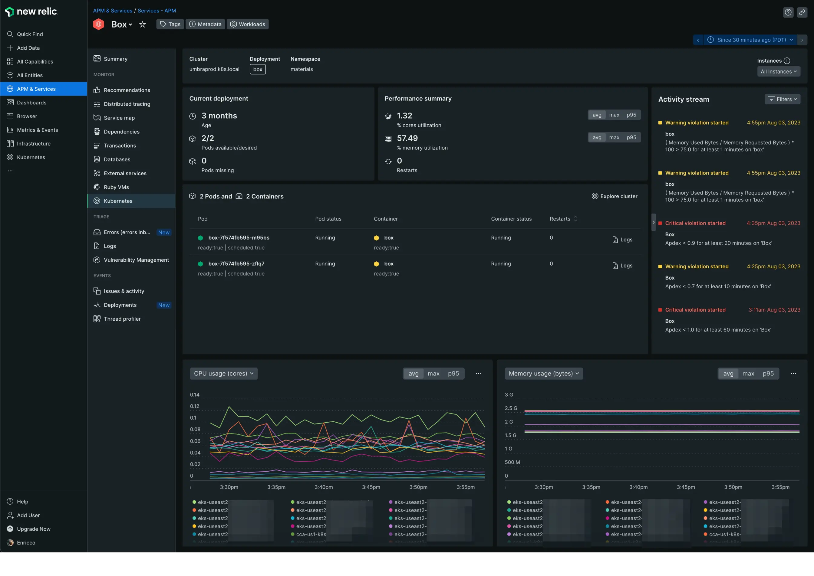 Kubernetes in APM